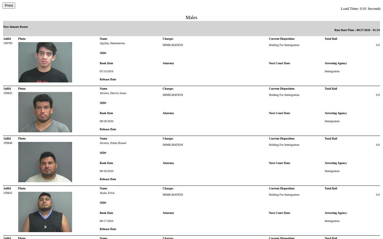 Phelps County current custody roster with booking record fields